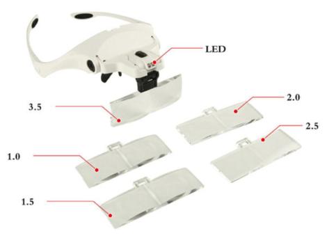 Lupbriller 1.0-3.5x m. LED-lys - NYHED