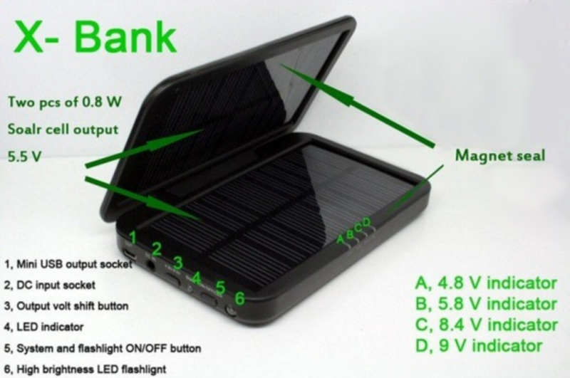 Luxus Solar-lader m. batteri 4200mAh