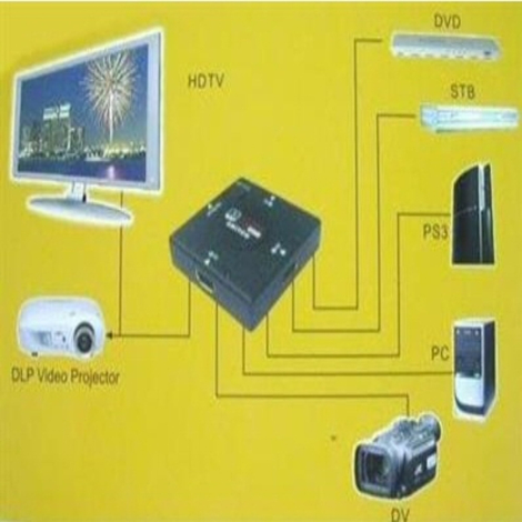 3- Ports HDMI Switcher
