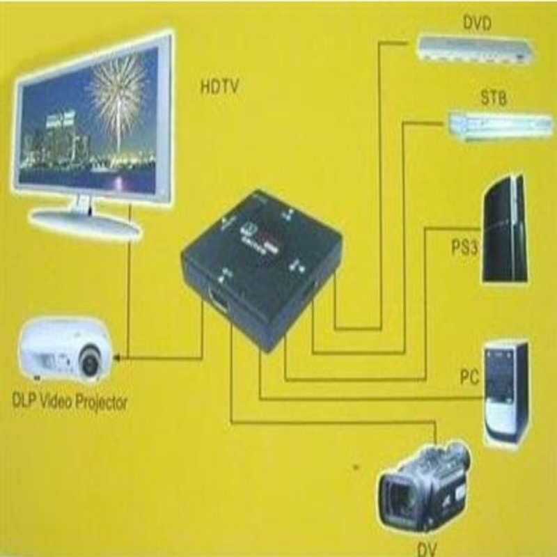 3- Ports HDMI Switcher