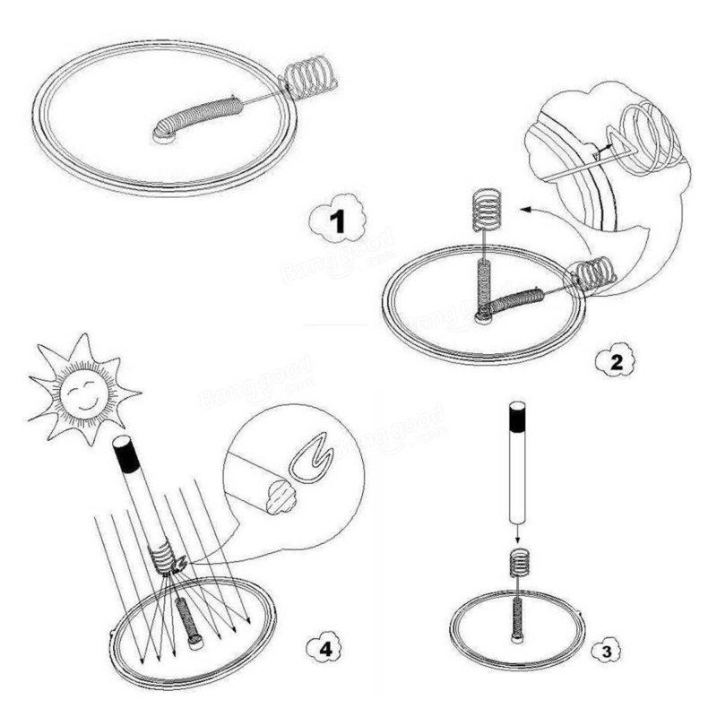 Solar-Lighter Ildtænder