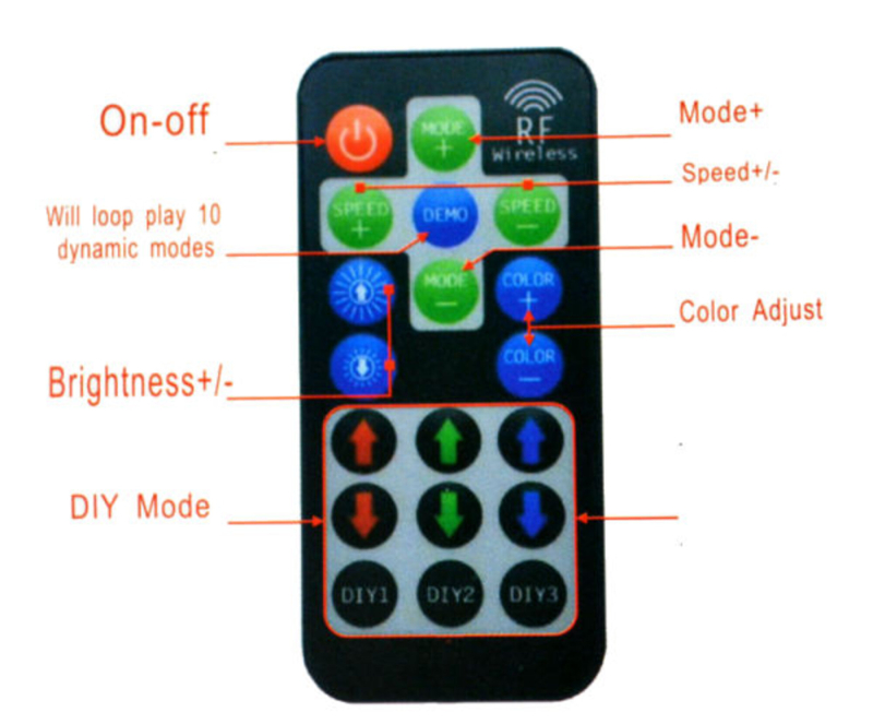 LED RGB controller, trådløs