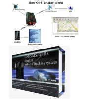GPS Tracker til bil, båd, m.m.