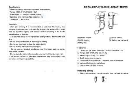 SmartDevices Alkometer