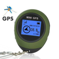 Mini GPS Tracker