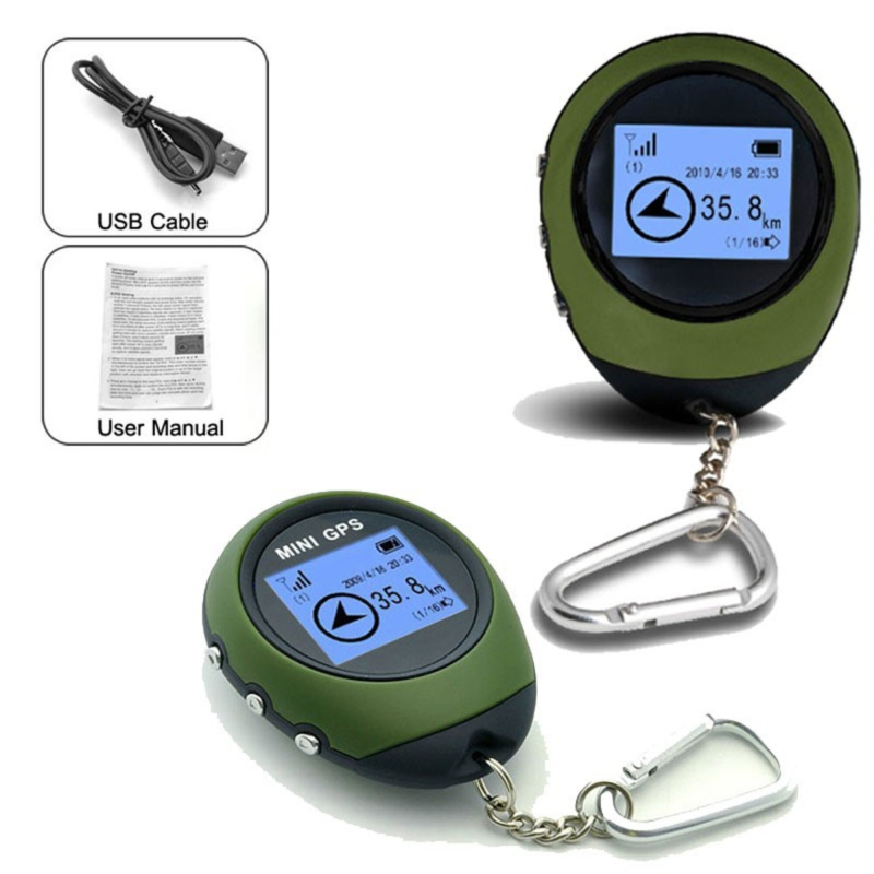 Mini GPS Tracker