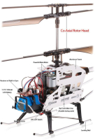 SYMA S033G 77cm 3.5-CH