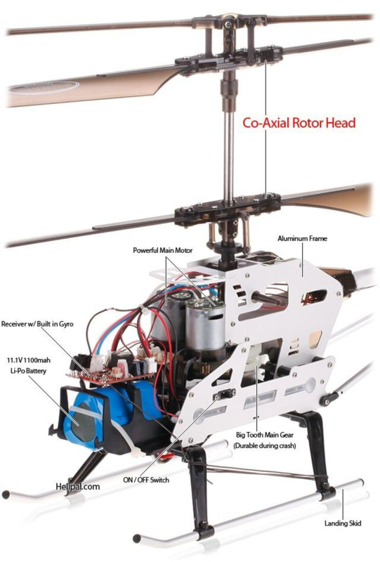 SYMA S033G 77cm 3.5-CH