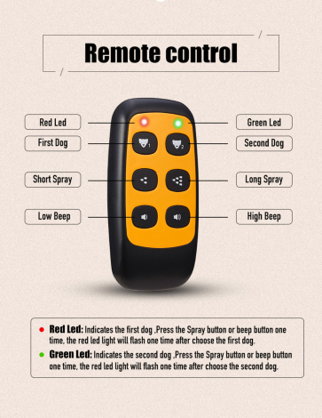 Trainertec SP13 Spray Træningshalsbånd