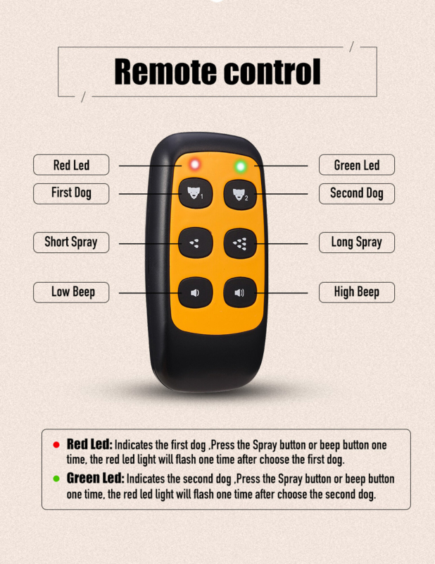 Trainertec SP13 Spray Træningshalsbånd