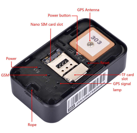 TOPIN P03 GPS-halsbånd funktioner