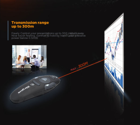 Targus Laser-pointer 2.4G 300m