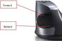 Sky Vertical Delux Mus