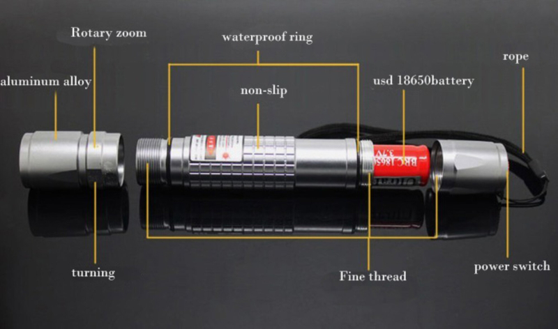 Grøn PK Laser+batteri+lader, 200mW