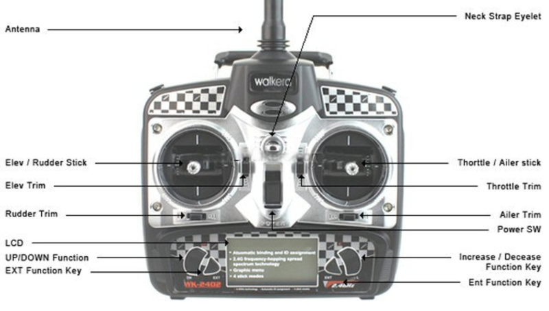 Walkera Dragonfly CB100 2.4GHz 4-CH, RTF