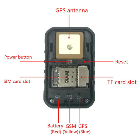 TOPIN G68 GPS Tracker