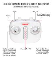 Syma X22W FPV Minidrone