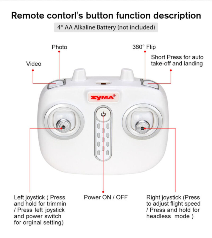 Syma X22W FPV Minidrone