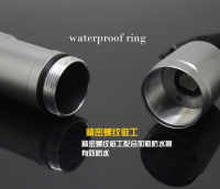 Grøn PK Laser, 200mW