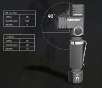 NICRON N7 Lommelygte/Pandelampe 600 lm
