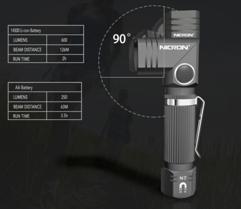 NICRON N7 Lommelygte/Pandelampe 600 lm