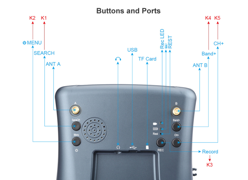 LS-008D 5.8GHz FPV briller