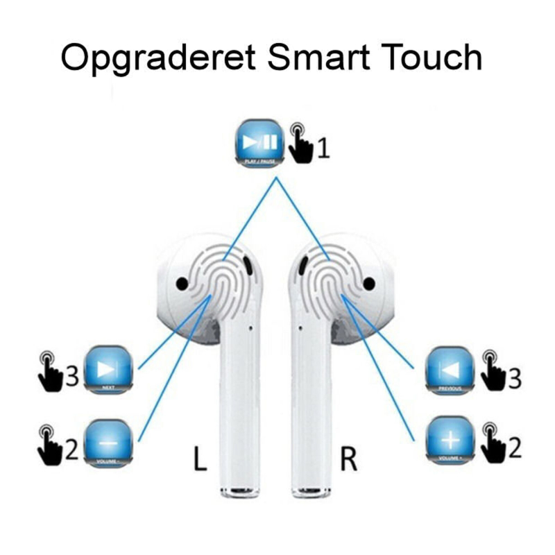 i12 TWS Bluetooth høretelefoner ladestation