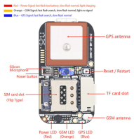 TOPIN S7 Mini GPS Tracker - NYHED