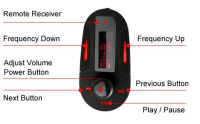 MP3 player FM Transmitter