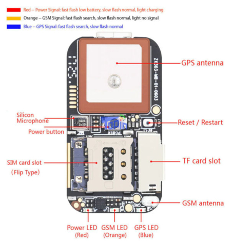 TOPIN S3 Mini GPS Tracker - NYHED