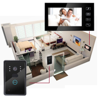 Video Dørtelefon 7