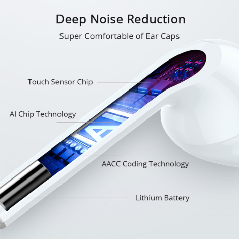 i11 TWS Bluetooth høretelefoner - Touch-version