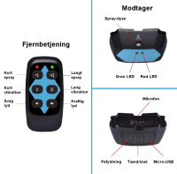 Træningshalsbånd funktioner
