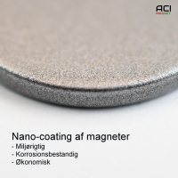 Nano-coating af powermagnet