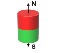 Magnetisering aksielt