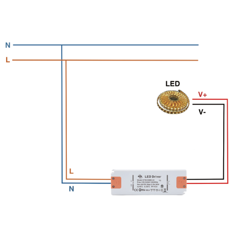 LED driver tilslutning