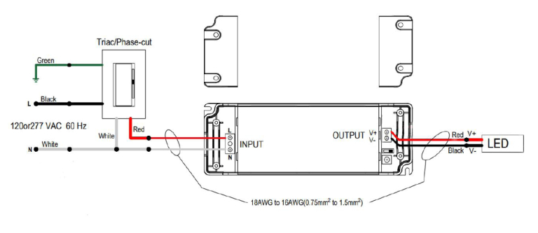 Valg af LED driver strømforsyning