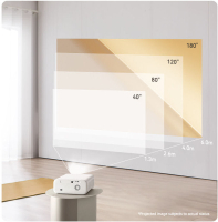 Wanbo X5 projektor throw-rate