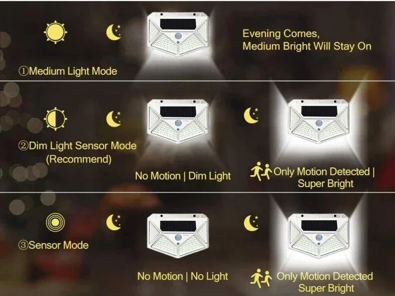 Solarlampe med sensorer og tre forskellige modes